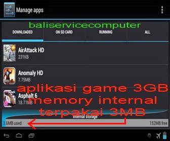 Memperbesar Internal Memori SAMSUNG Galaxy Ace GT S memori internal samsung galaxy ace 3 penuh